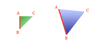 Triangle comparison