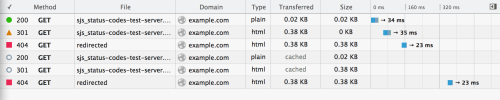 Cached network requests in Network Monitor Screenshot