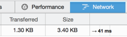 Transferred vs Size