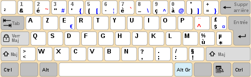 A AZERTY layout. AZERTY are the six first letters in the keyboard. Many, but not all of the letters, are in the same place as in QWERTY.