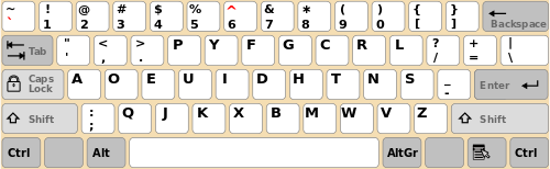 A DVORAK layout. This layout is completely different from AZERTY and QWERTY.