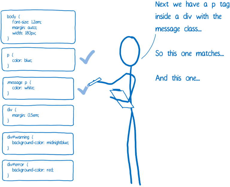 Inside a super fast CSS engine: Quantum CSS (aka Stylo) - Mozilla Hacks ...