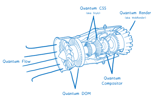 orthographic drawing of jet engine