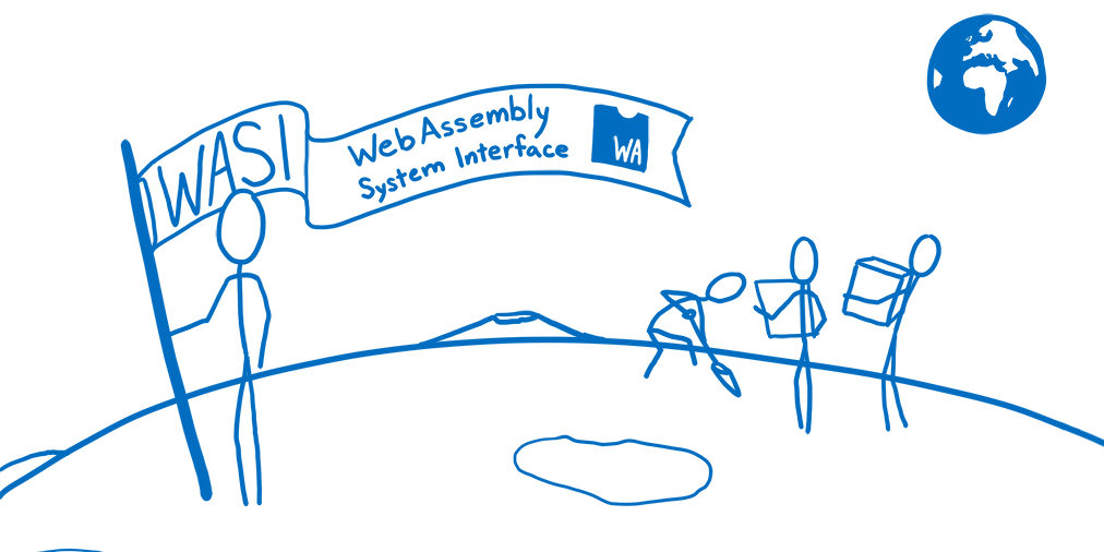 Standardizing WASI: A system interface to run WebAssembly outside the web – Mozilla Hacks - the Web developer blog