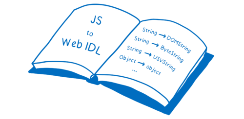 A book that has mappings between the JS types and Web IDL types