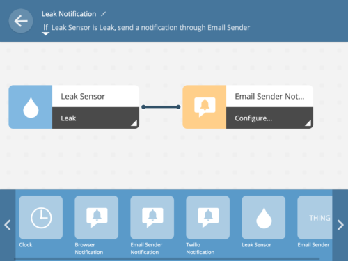 Fully configured if leak then send email rule