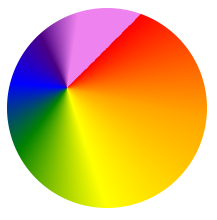 complex conic gradient showing all the colors of the rainbow, positioned off center